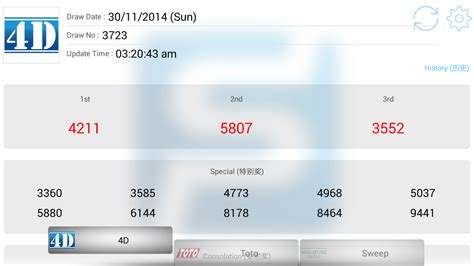 4d results today singapore pools gidapp|4D Results Sunday, 14 January, 2024 (14/1/24) Singapore Pools.